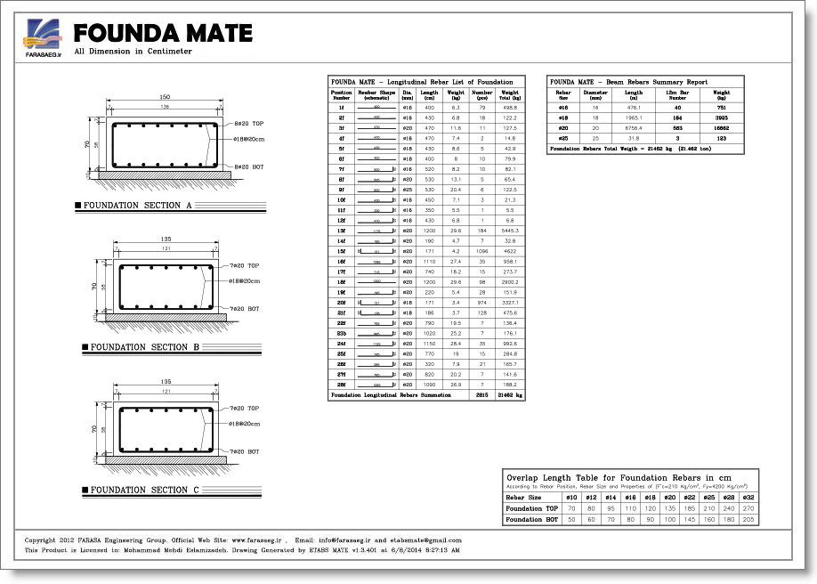 FOUNDA MATE Foundation Slab Detailing Software